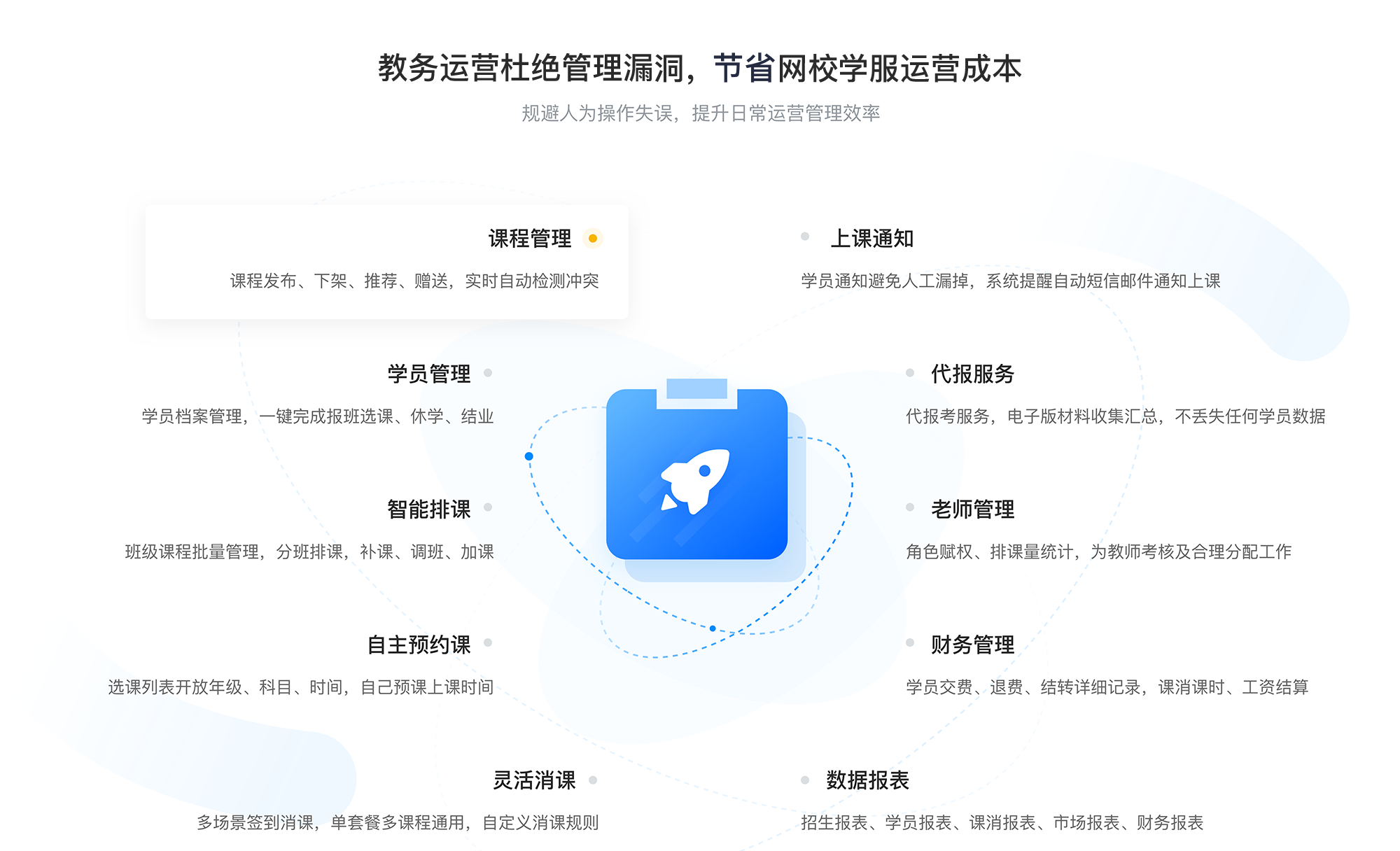 SaaS软件赋能在线教育 从工具到生态的跨越