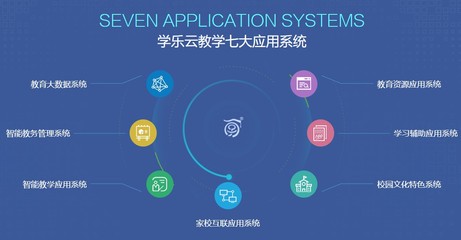 无需出门，在线教育学习软件APP盘点合集